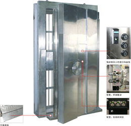 梦见银行金库门突然打开
