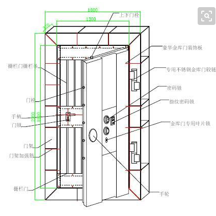 常德金库门厂家